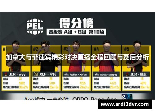 加拿大与菲律宾精彩对决直播全程回顾与赛后分析