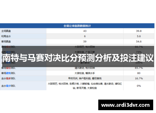 南特与马赛对决比分预测分析及投注建议