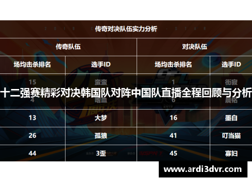 十二强赛精彩对决韩国队对阵中国队直播全程回顾与分析