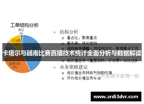卡塔尔与越南比赛直播技术统计全面分析与数据解读